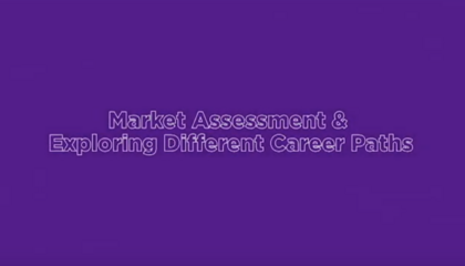 Advanced Self Assessment